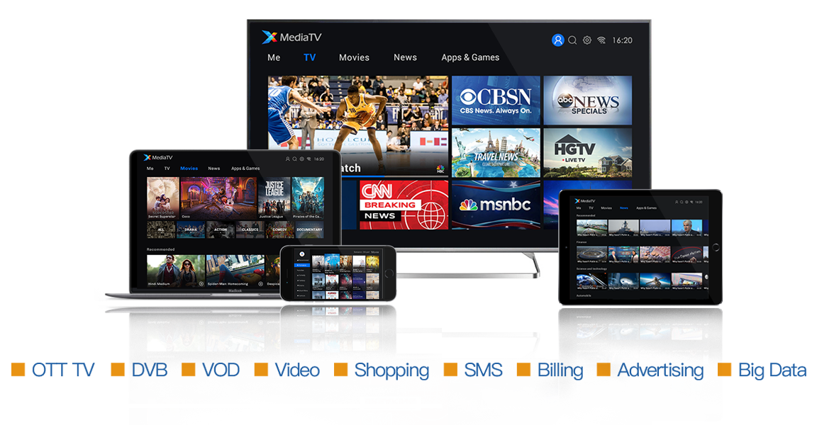 宝马bm1122线路顶级XMediaTV系统平台