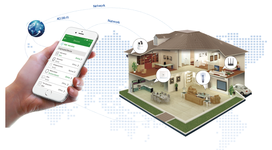 宝马bm1122线路顶级IoT端到端解决方案