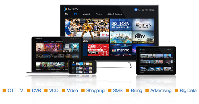 宝马bm1122线路顶级(中国集团)官方网站