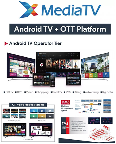 宝马bm1122线路顶级(中国集团)官方网站