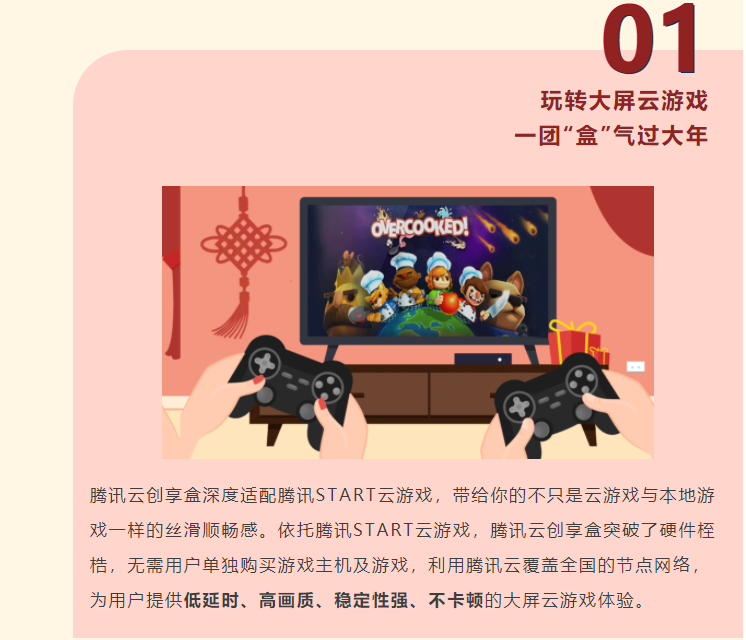 腾讯云创享盒