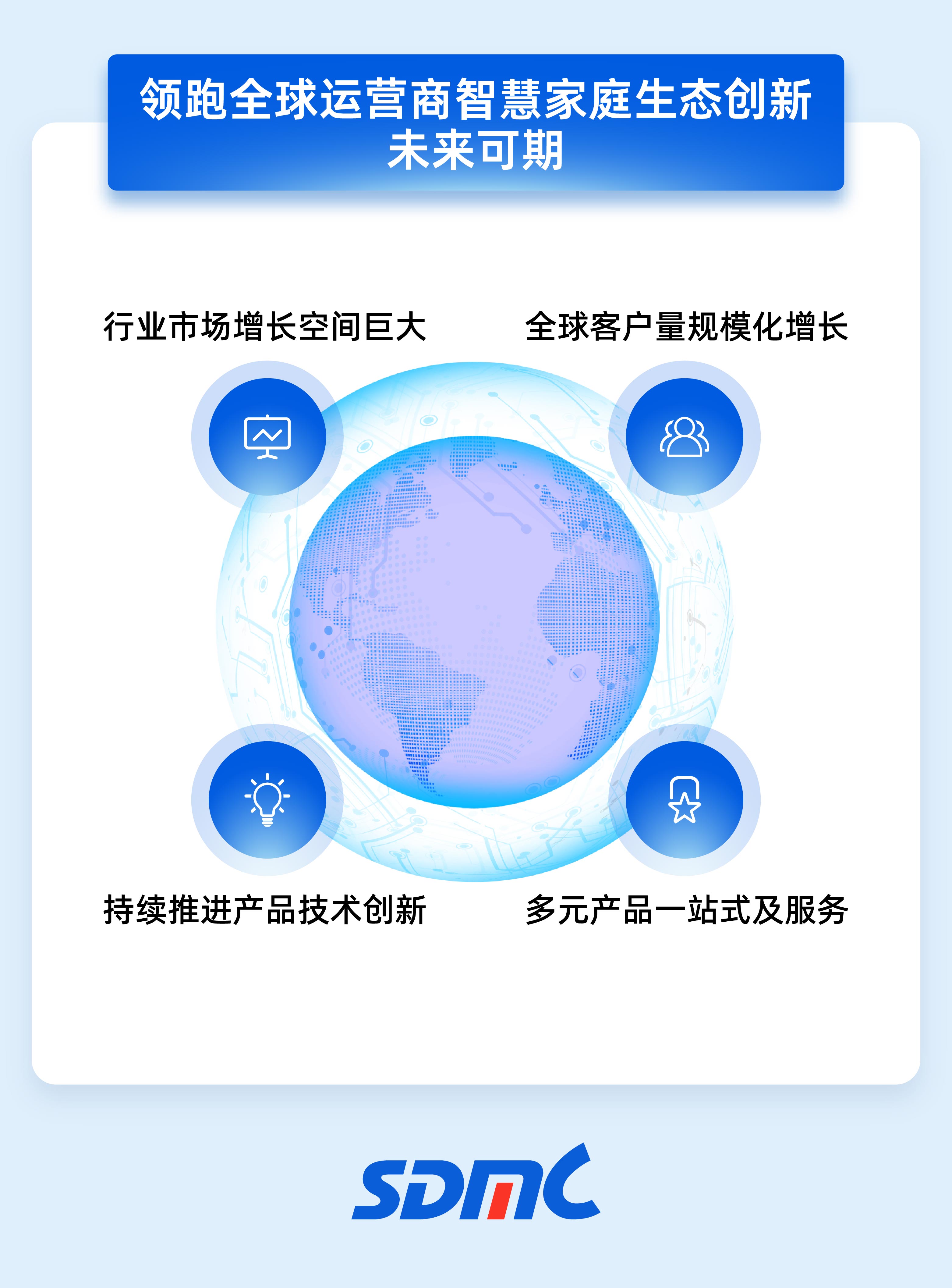 宝马bm1122线路顶级(中国集团)官方网站