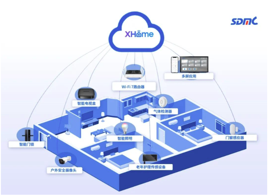 宝马bm1122线路顶级(中国集团)官方网站