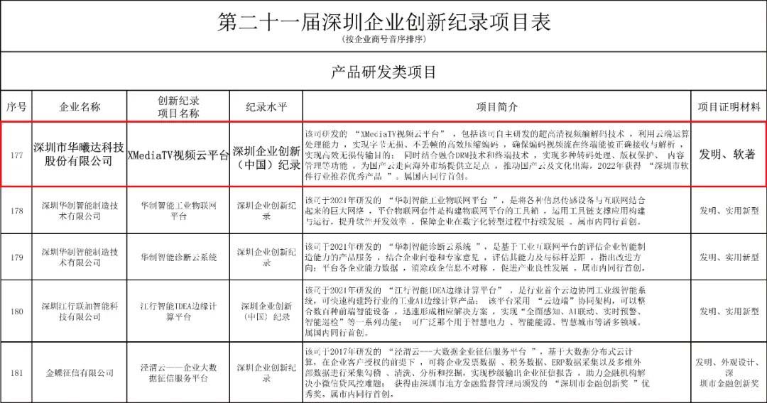 宝马bm1122线路顶级(中国集团)官方网站