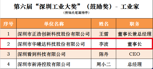 宝马bm1122线路顶级(中国集团)官方网站