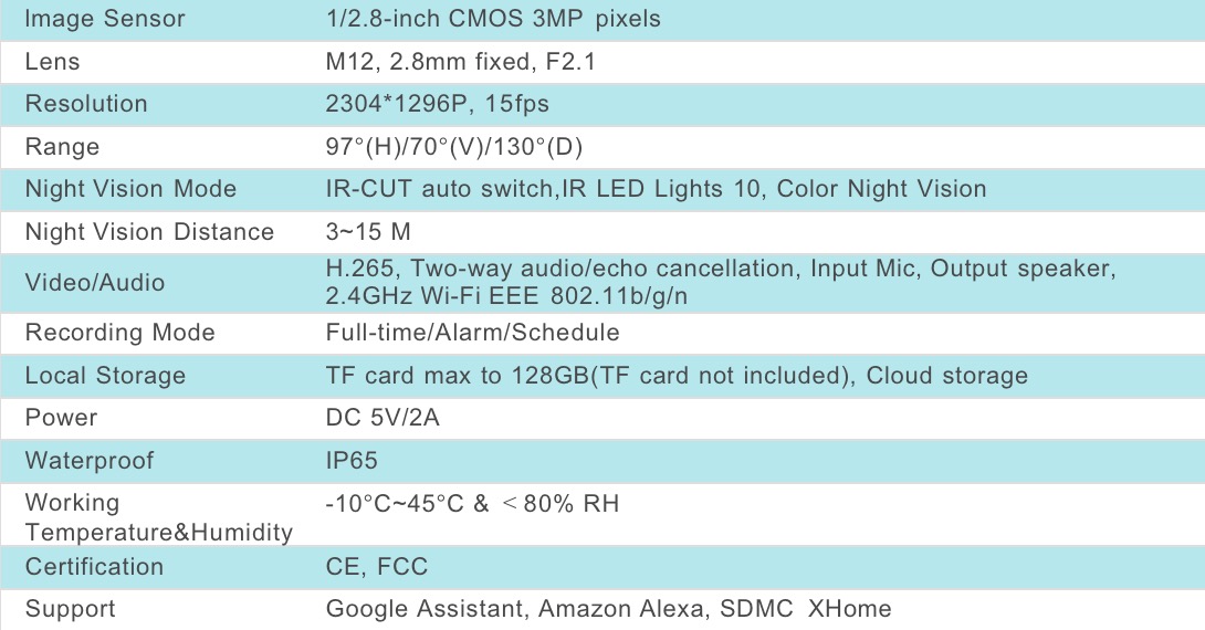 宝马bm1122线路顶级CW4143 高清室外智能摄像头