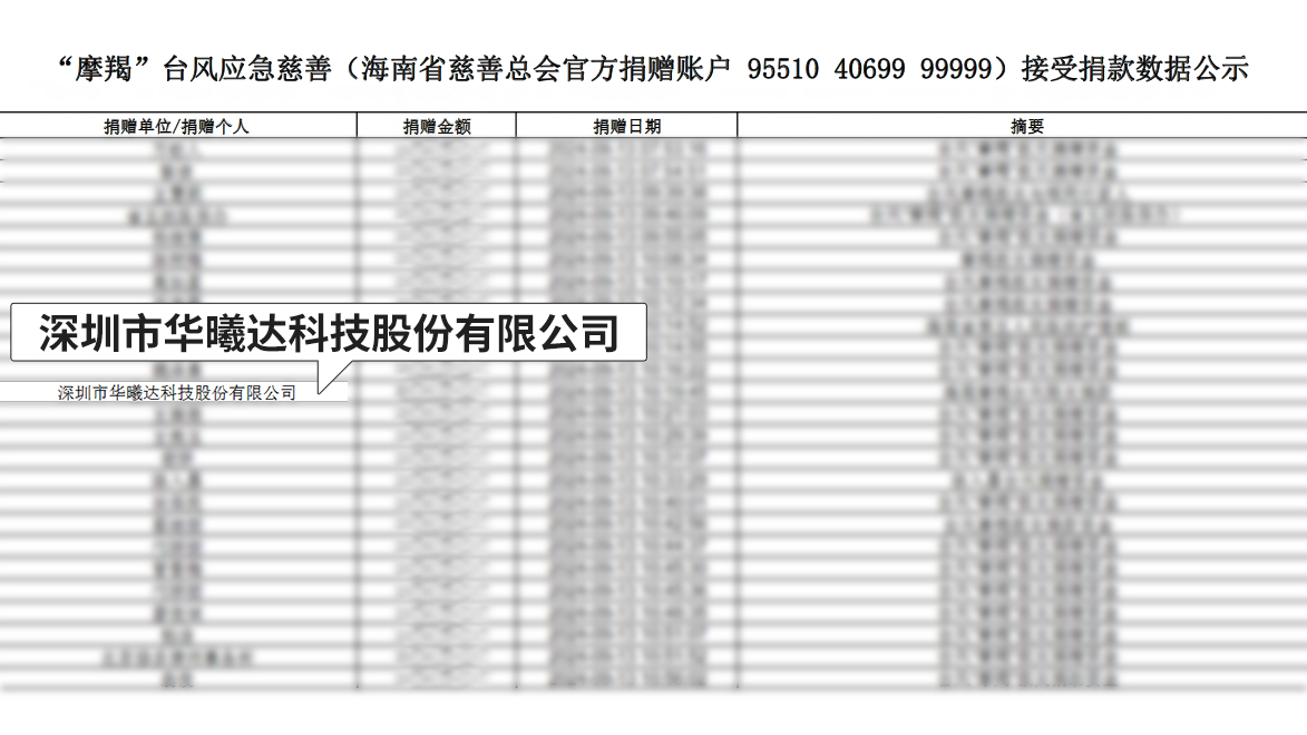 宝马bm1122线路顶级(中国集团)官方网站