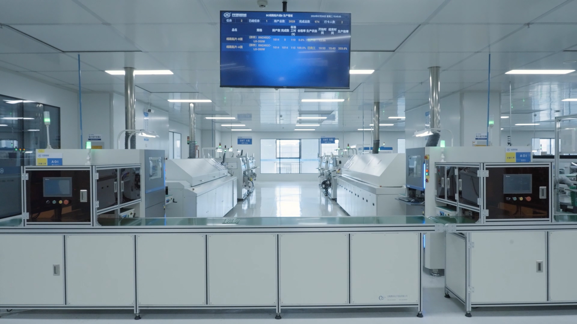 PCB Cleanroom